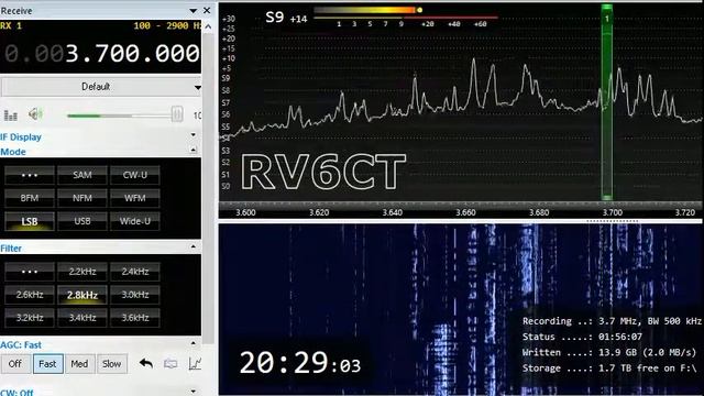 Технический круглый стол, 8 сентября 2019 г
