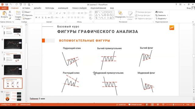 Занятие 3. Граф анализ  Модели разворота и продолжения