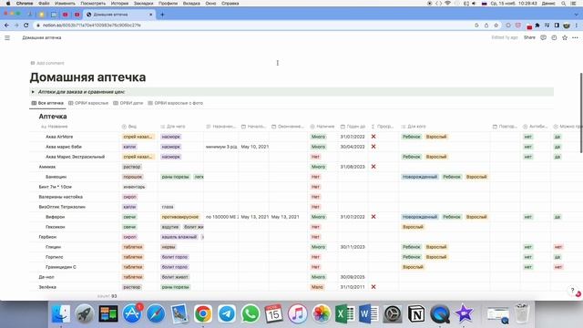 Домашняя аптечка в Notion | расхламление, организация, ссылка на базу данных