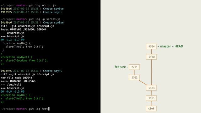 6.4 Git – Просмотр – Вывод git log коммитов, меняющих нужный файл