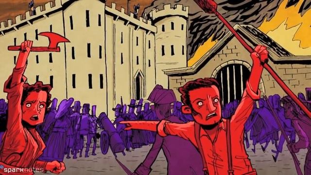 Video SparkNotes: Charles Dickens's A Tale of Two Cities summary