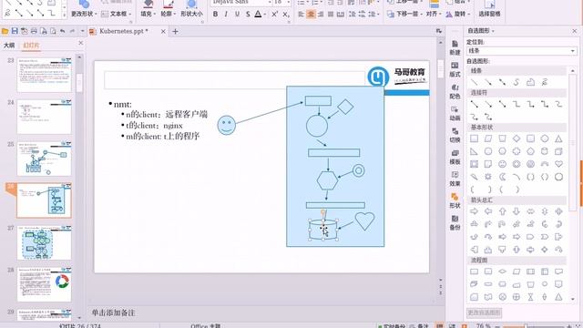 kubernetes基础及部署说明-马哥Linux运维教程