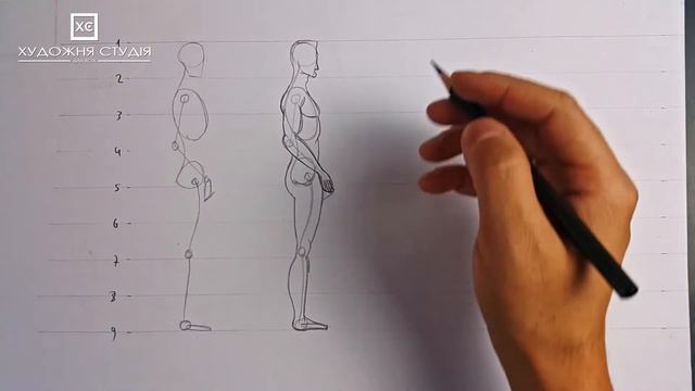 Як намалювати людину
