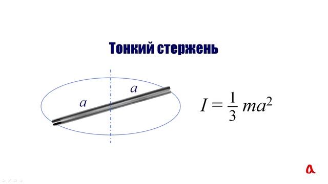 Момент инерции
