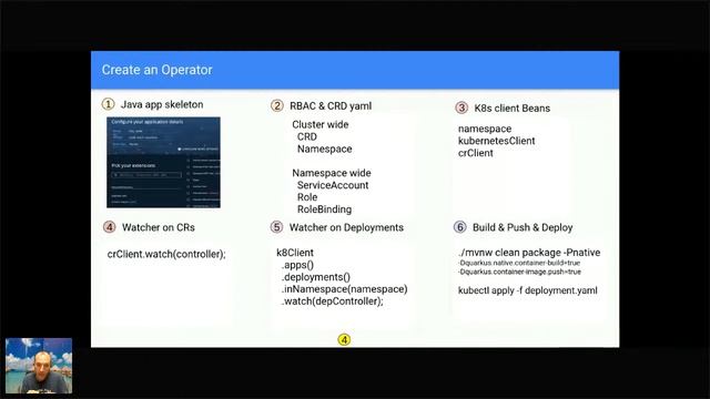 Kubernetes Operators en Java