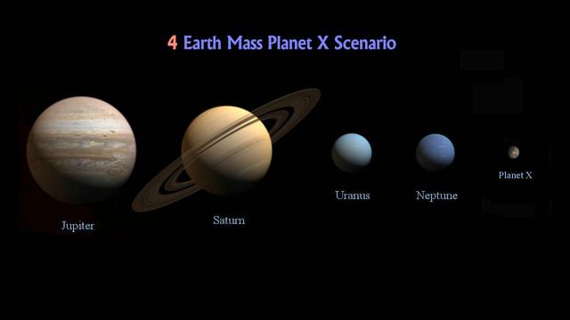 Nibiru - Planet X - Gravity Simulation