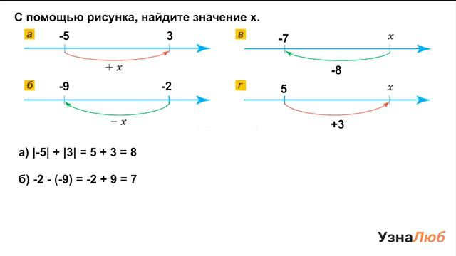 6 класс, Изменение величин, Найди значение x