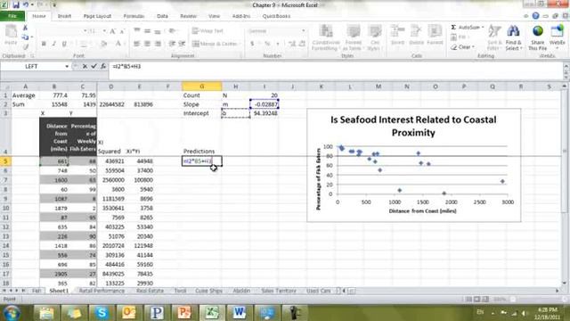 Marketing Statistics in Excel 9.2 Marketing Metrics: Demand and Price Analysis