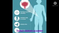 DHA,PROMETRIC,MOH,DOH COACHING MRB,AIIMS,JIPMER COACHING IN TAMILNADU TARGET NURSES ACADEMY