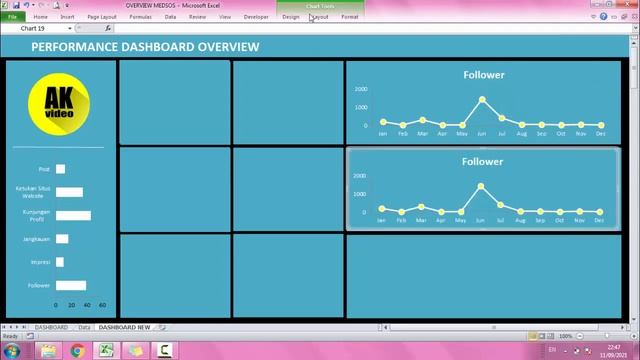 SOCIAL MEDIA DASHBOARD EXCEL
