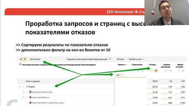 Онлайн мастер-класс: SEO=Счастье пользователя