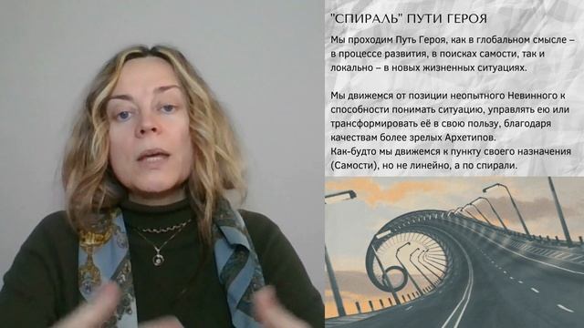 08. Спираль Пути  Героя
