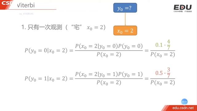 3.4 隐马尔可夫模型｜随机过程｜程序员数学