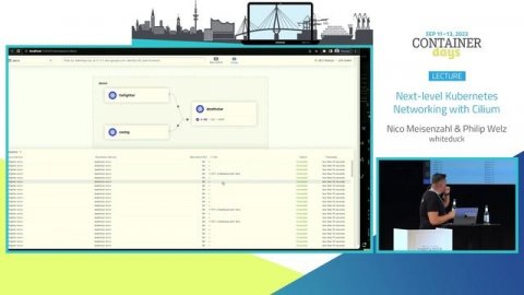 Next-level Kubernetes Networking with Cilium - Nico Meisenzahl and Philip Welz