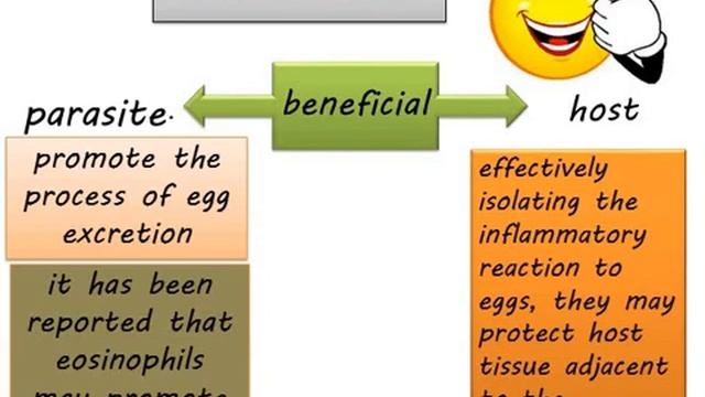 schistosomiasis GIT module 2020