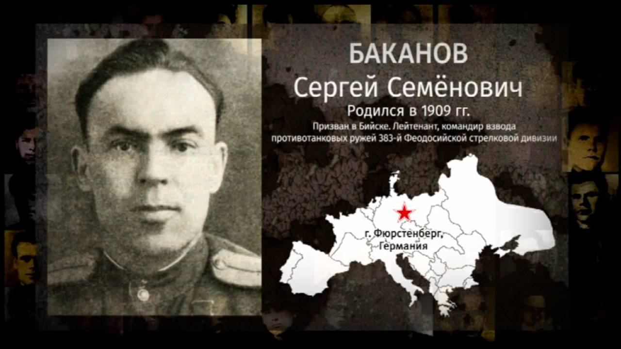 Иван Баканов Фото