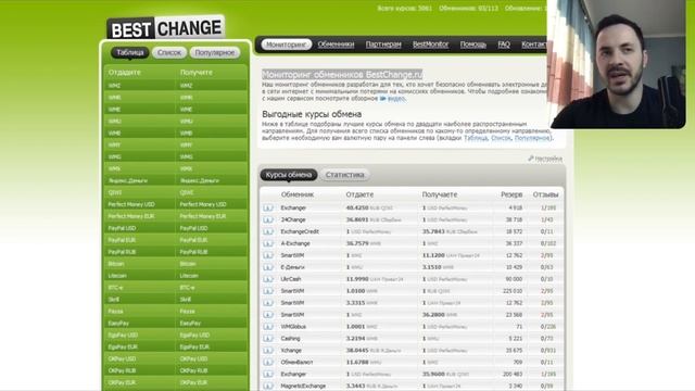 Как принимать платежи c других стран | ТОП 3 способа