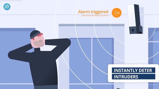 5 Smart HomeKit Security Camera for Apple Users