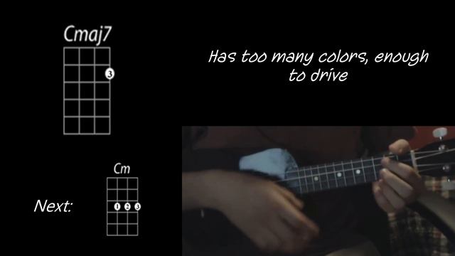 Cavetown This Is Home Ukulele Tutorial