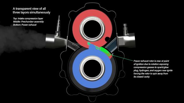 🫧 🧩 Анонсирован частичный прототип нового водородного роторного двигателя внутреннего сгорания.