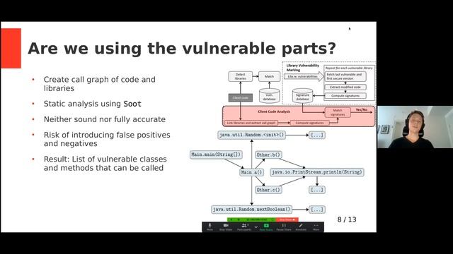 Using Program Analysis to Identify the Use of Vulnerable Functions - SECRYPT 2021