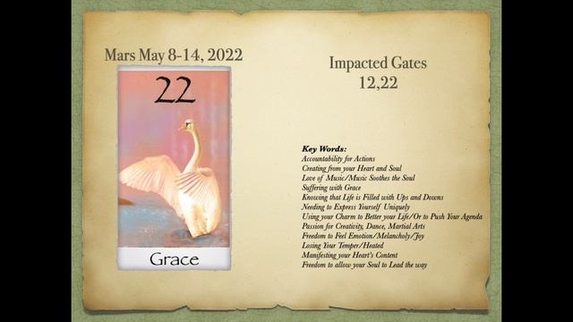 Impactful Changes in Your Life Direction/What are the Trends for May 2022? Human Design Predictions