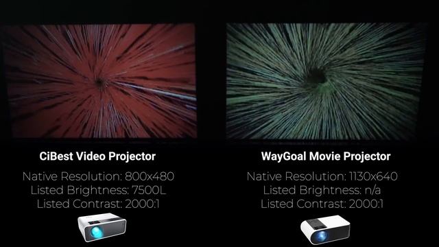 Should you buy a cheap projector? I tested 10 budget friendly projectors.