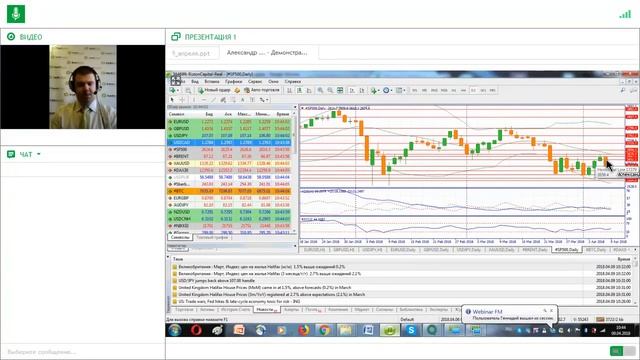 Ежедневный обзор FreshForex по рынку форекс 9 апреля 2018