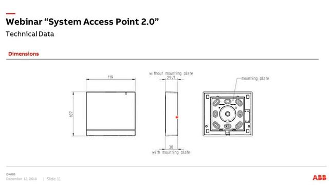 Webinar about ABB-free@home System Access Point 2.0