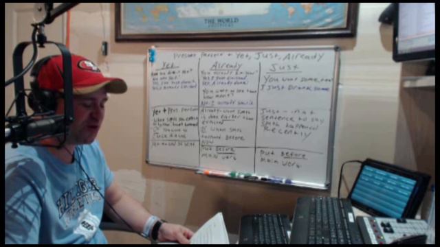 How to use present perfect Yet, Already & Just