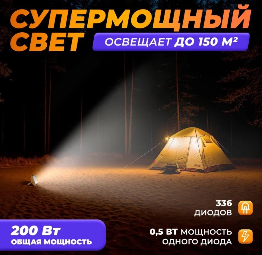 Прожектор светодиодный уличный на солнечной батарее для рыбалки, в палатку.
