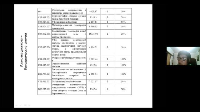 РЕСПУБЛИКАНСКАЯ НАУЧНО-ПРАКТИЧЕСКАЯ КОНФЕРЕНЦИЯ. День 9