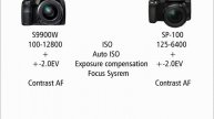Fujifilm S9900W vs Olympus SP-100