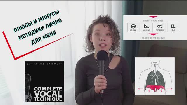 СVT/Complete Vocal Technique🎙 (краткий обзор)/ПЛЮСЫ И МИНУСЫ МЕТОДИКИ (мой опыт)