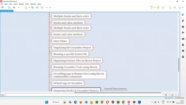 Organizing Hooks in Cucumber Projects (Cucumber BDD - Part 40)