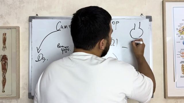 Как осознанно, просто и эффективно диагностировать симптомы. Без всяких шаблонов и зубрежок.