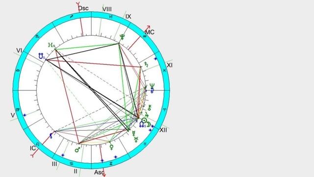 Солнечное затмение 20.04.23 /Как не открыть Нижние врата Ада.