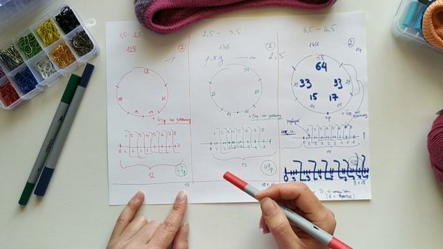 Как это связано. Анатомическая шапка с ушками. Краткая инструкция.