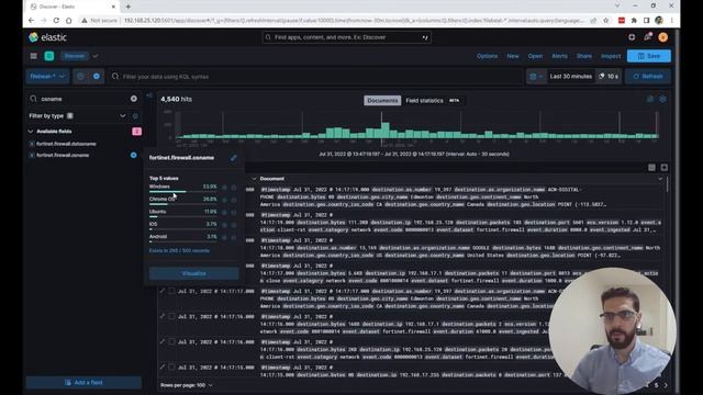 Visualizing FortiGate Logs on Kibana