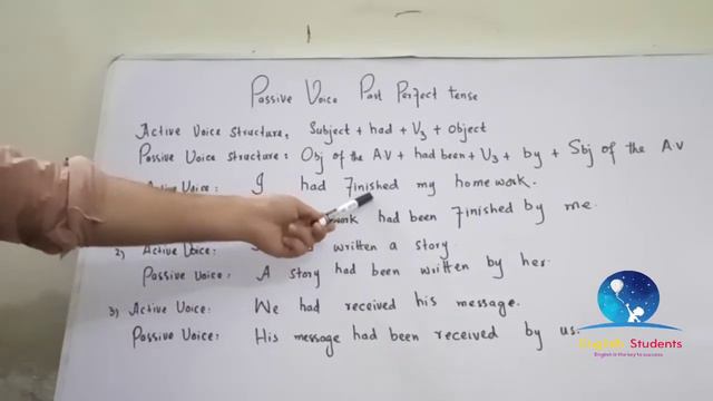 Passive voice series in urdu | passive voice for the past perfect tense | English Students