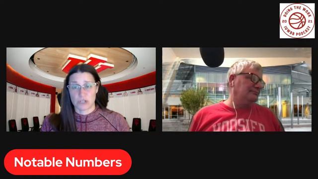 DTW: Michigan State Post-Game Show