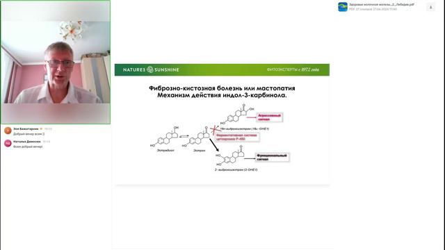 Здоровье молочной железы. Продолжение. Семен Валерьевич Лебедев, врач онколог и маммолог