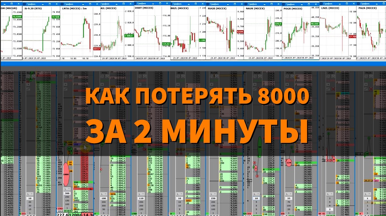Убыточная сделка на Московской бирже. Скальпинг на акции ритейлера "Лента".