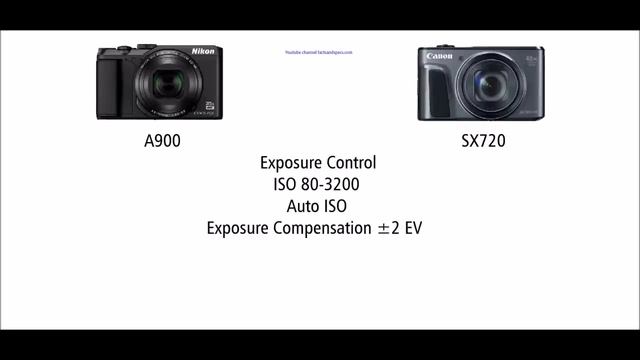 Nikon Coolpix A900 vs Canon PowerShot SX720