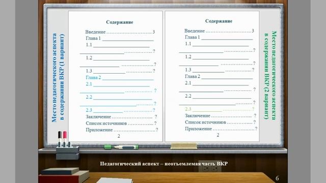 Выпускная квалификационная работа (ВКР): выполнение и защита педагогического аспекта / Часть 1