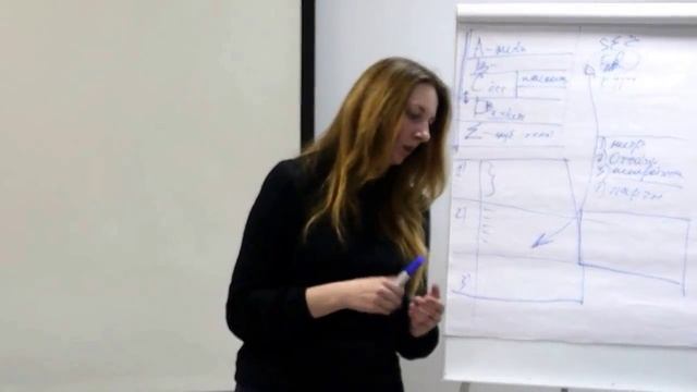 Екатерина Проноза 2 часть Психологические особенности переживших увечья и методы работы (КИСПП)
