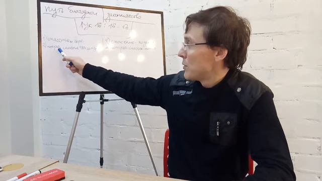 Евангелие Царства 16 видео