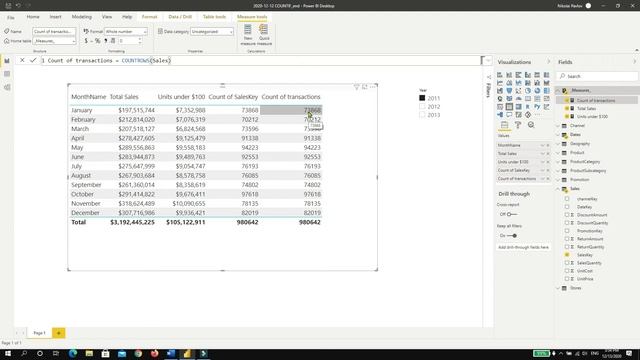 Power BI: using SumIF and CountIF