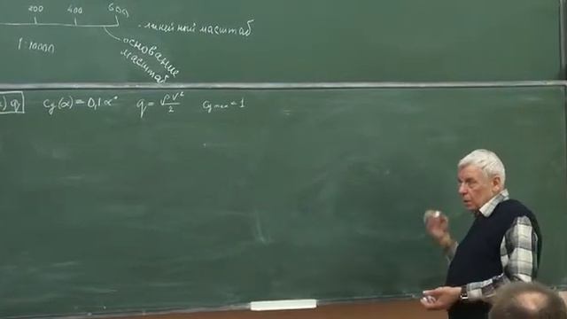 Ю. А. Кузнецов. Лекции по аэродинамике. Часть 4.