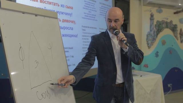 что такое здоровье